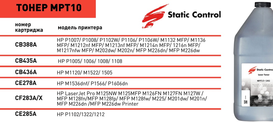 Универсальный тонер Static Control MPT10